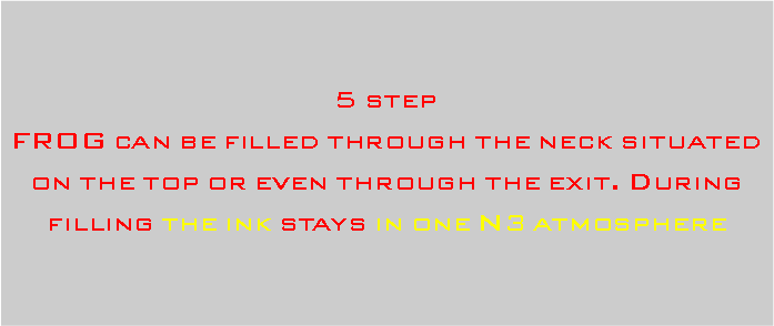 Casella di testo: 5 stepFROG can be filled through the neck situated on the top or even through the exit. During filling the ink stays in one N3 atmosphere